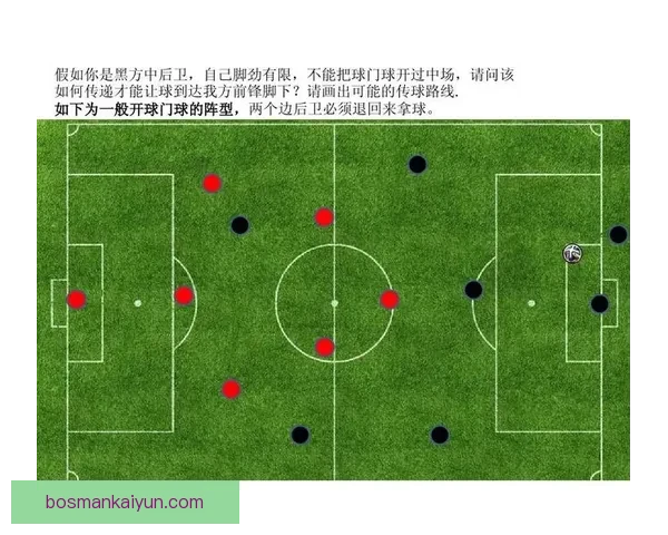 足球竞赛规则的重要性逐渐提升，值得关注各队战术与表现分析。